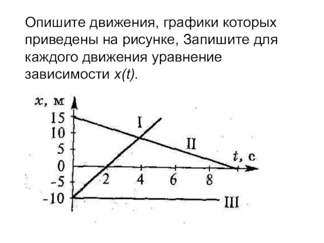 Опишите движения, графики которых приведены на рисунке, Запишите для каждого движения уравнение зависимости x(t).