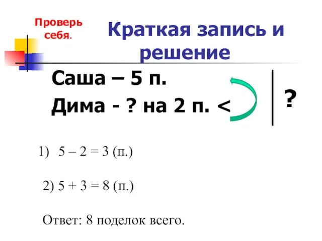 Краткая запись и решение Саша – 5 п. Дима - ?