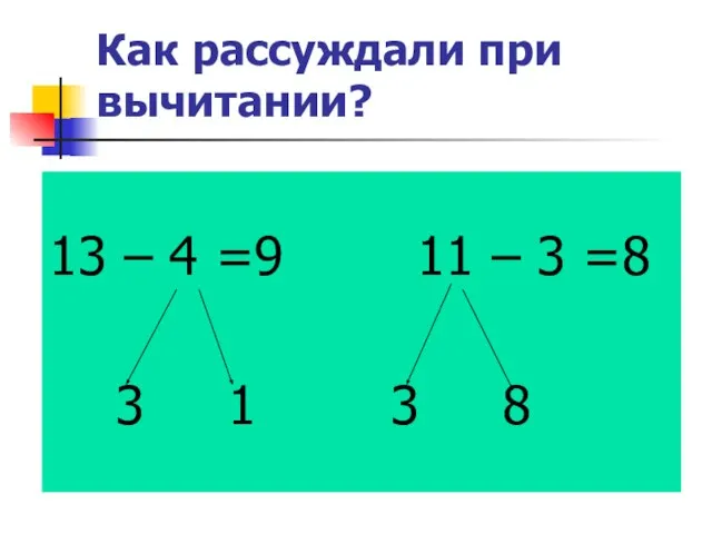 Как рассуждали при вычитании? 13 – 4 =9 11 – 3 =8 3 1 3 8