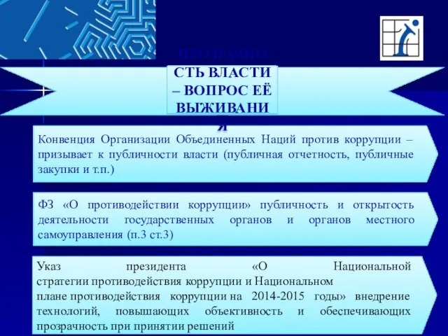 Конвенция Организации Объединенных Наций против коррупции – призывает к публичности власти