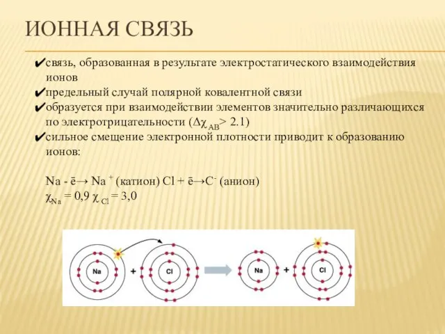 ИОННАЯ СВЯЗЬ связь, образованная в результате электростатического взаимодействия ионов предельный случай