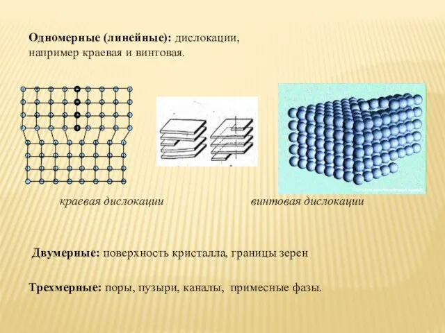 Двумерные: поверхность кристалла, границы зерен Одномерные (линейные): дислокации, например краевая и