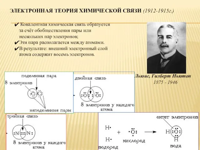 ЭЛЕКТРОННАЯ ТЕОРИЯ ХИМИЧЕСКОЙ СВЯЗИ (1912-1915г.) 1875 - 1946 Льюис, Гилберт Ньютон