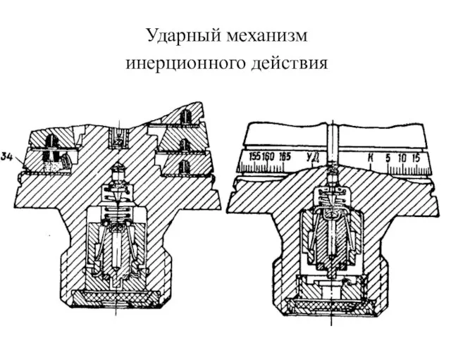 Ударный механизм инерционного действия