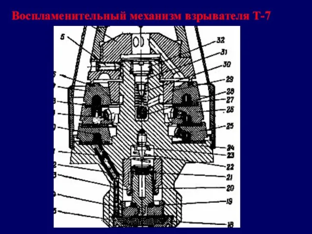 Воспламенительный механизм взрывателя Т-7