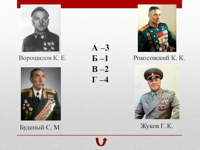 Ворошилов К. Е. А –3 Б –1 В –2 Г –4