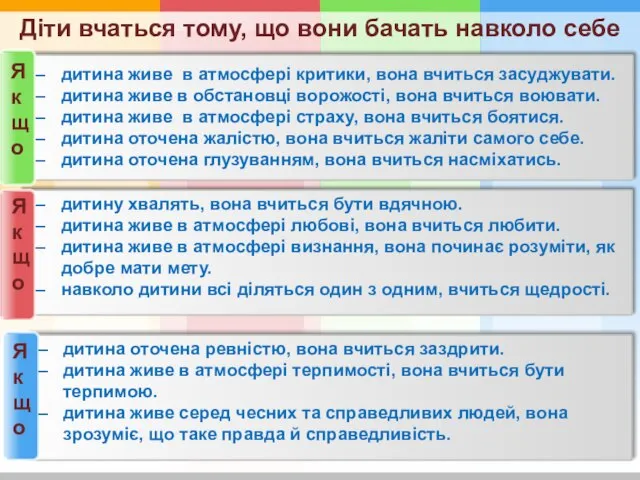 Діти вчаться тому, що вони бачать навколо себе дитина живе в