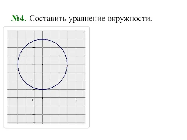 №4. Составить уравнение окружности.