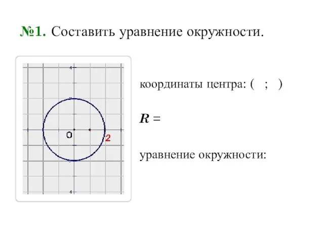 №1. Составить уравнение окружности. координаты центра: ( ; ) R = уравнение окружности: