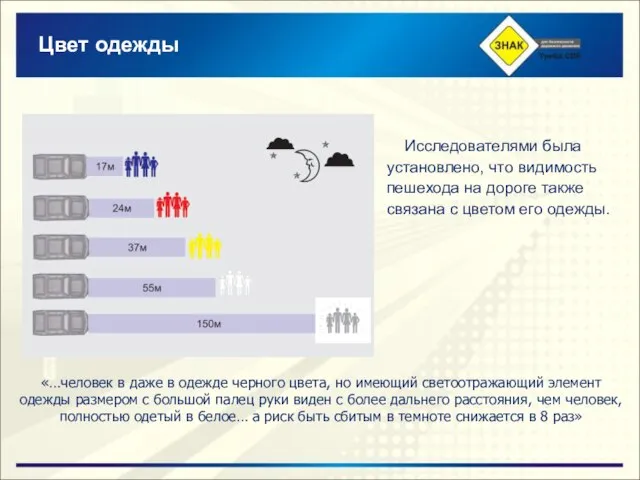 Исследователями была установлено, что видимость пешехода на дороге также связана с