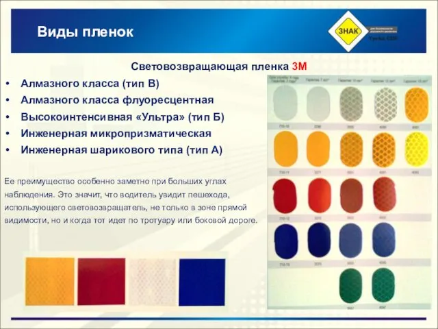 Виды пленок Алмазного класса (тип В) Алмазного класса флуоресцентная Высокоинтенсивная «Ультра»