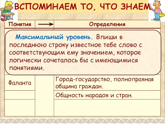 Максимальный уровень. Впиши в последнюю строку известное тебе слово с соответствующим