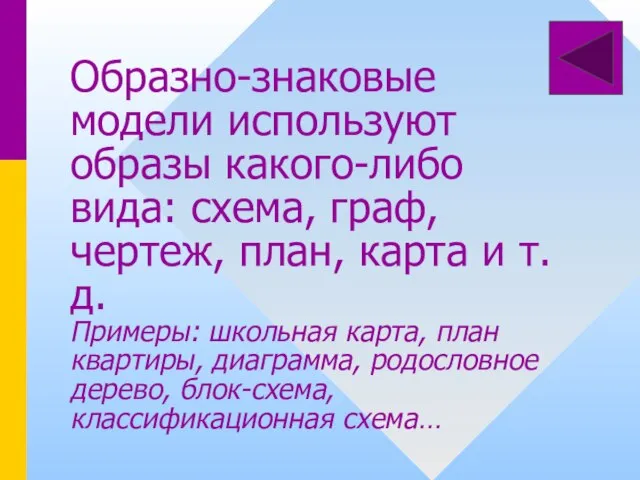 Образно-знаковые модели используют образы какого-либо вида: схема, граф, чертеж, план, карта