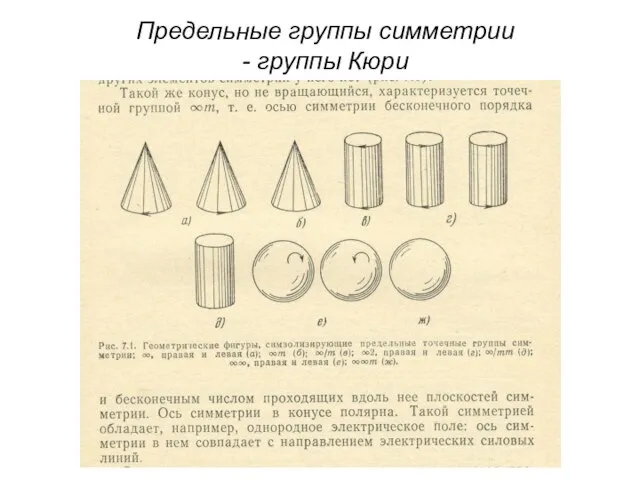 Предельные группы симметрии - группы Кюри