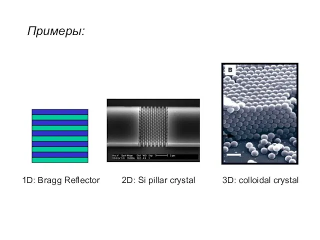 Examples: 1D: Bragg Reflector 2D: Si pillar crystal 3D: colloidal crystal Примеры: