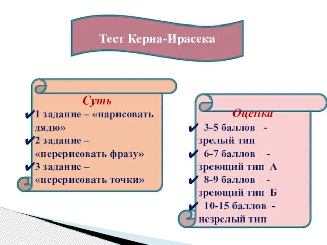 Тест Керна-Ирасека Суть 1 задание – «нарисовать дядю» 2 задание –