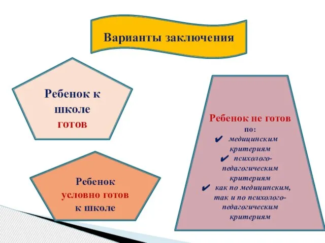 Варианты заключения Ребенок условно готов к школе Ребенок к школе готов