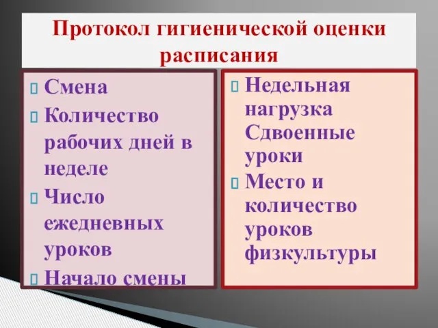 Смена Количество рабочих дней в неделе Число ежедневных уроков Начало смены