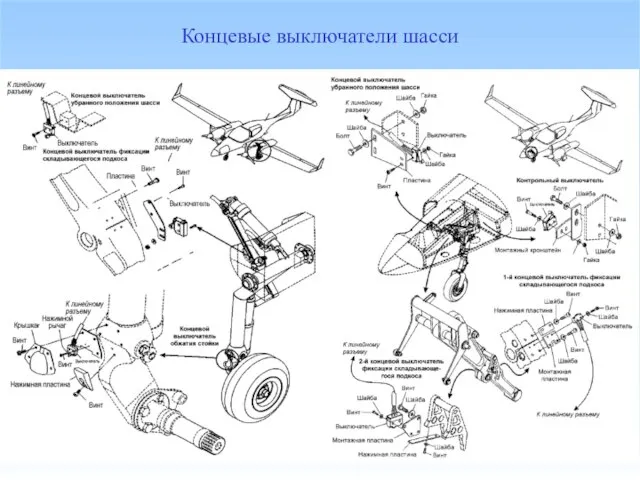 Концевые выключатели шасси