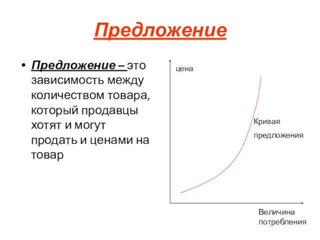 Предложение Предложение – это зависимость между количеством товара, который продавцы хотят