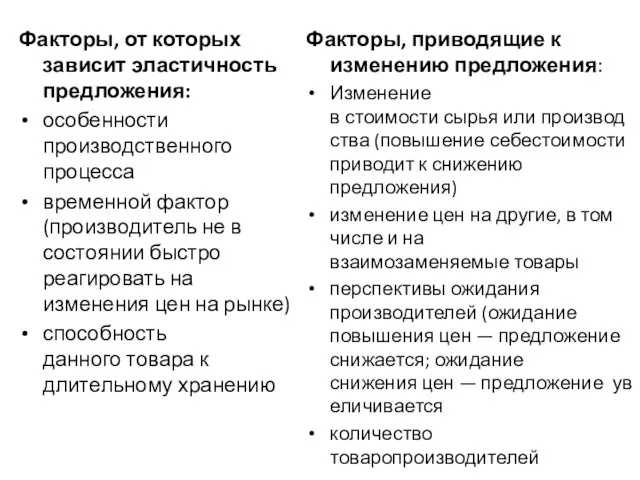 Факторы, от которых зависит эластичность предложения: особенности производственного процесса временной фактор