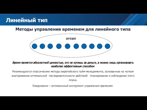 Методы управления временем для линейного типа Линейный тип ВРЕМЯ Время является