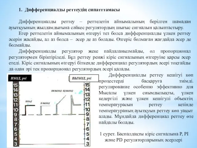 1. Дифференциалды реттеудің сипатттамасы Дифференциалды реттеу – реттелетін айнымалының берілген шамадан