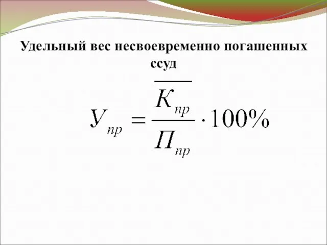 Удельный вес несвоевременно погашенных ссуд