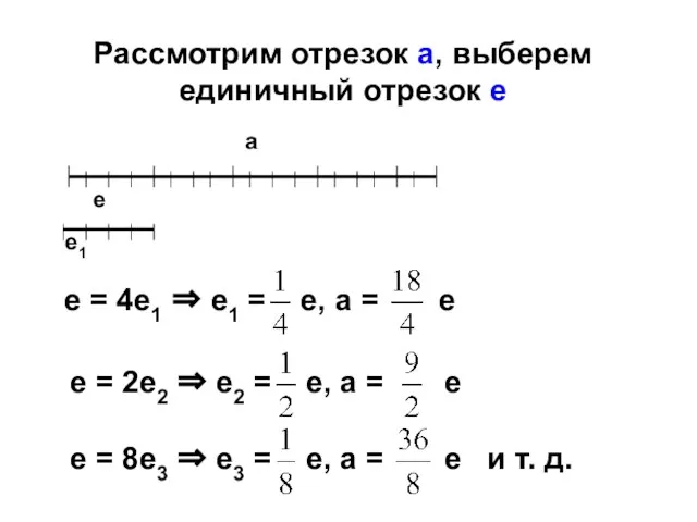 Рассмотрим отрезок а, выберем единичный отрезок е