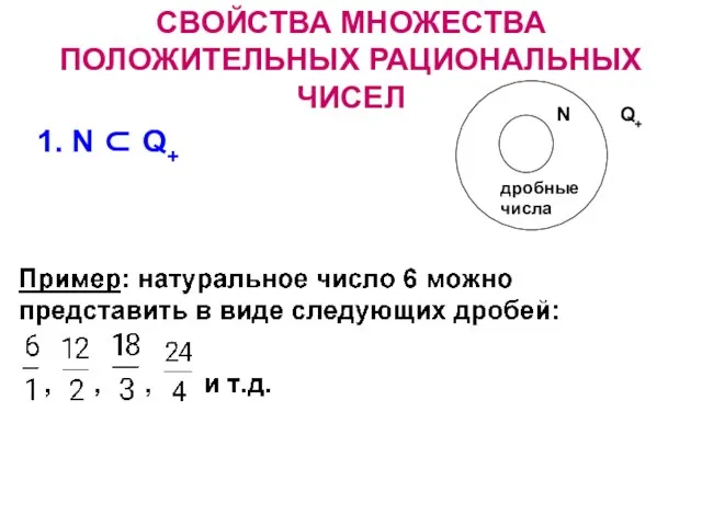 СВОЙСТВА МНОЖЕСТВА ПОЛОЖИТЕЛЬНЫХ РАЦИОНАЛЬНЫХ ЧИСЕЛ 1. N ⊂ Q+