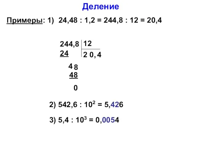 24,48 : 1,2 = 244,8 : 12 = 20,4 Примеры: 1)