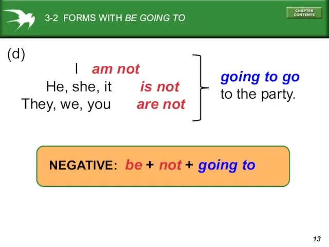 3-2 FORMS WITH BE GOING TO I am not He, she,