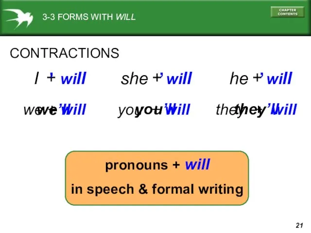 + CONTRACTIONS 3-3 FORMS WITH WILL we + will you +