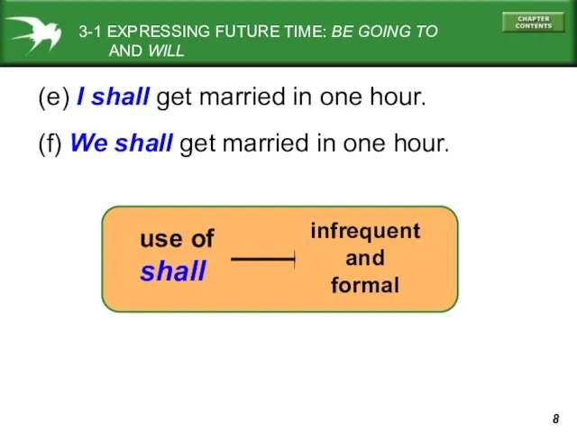 (e) I shall get married in one hour. (f) We shall