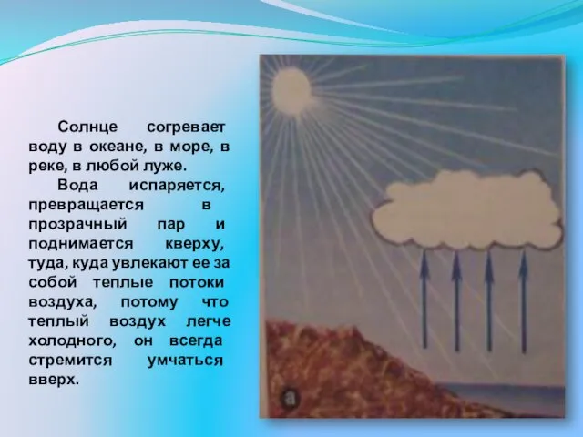 Солнце согревает воду в океане, в море, в реке, в любой