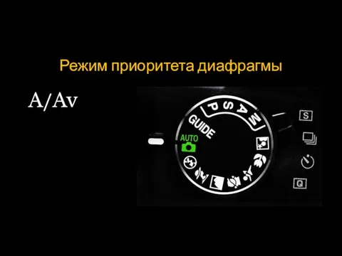 Режим приоритета диафрагмы A/Av