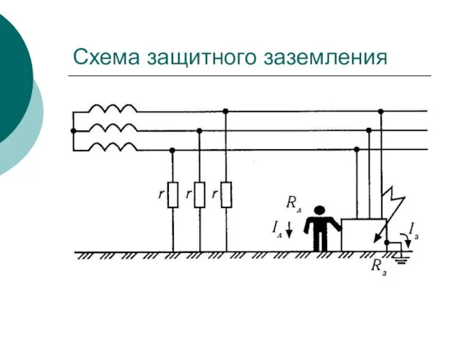 Схема защитного заземления