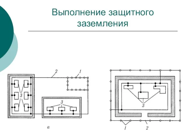 Выполнение защитного заземления