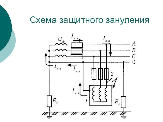 Схема защитного зануления