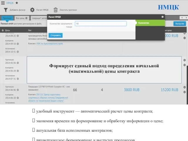 НМЦК удобный инструмент — автоматический расчет цены контракта; экономия времени на