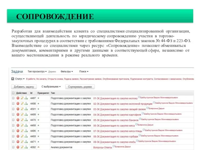 СОПРОВОЖДЕНИЕ Разработан для взаимодействия клиента со специалистами специализированной организации, осуществляющей деятельность