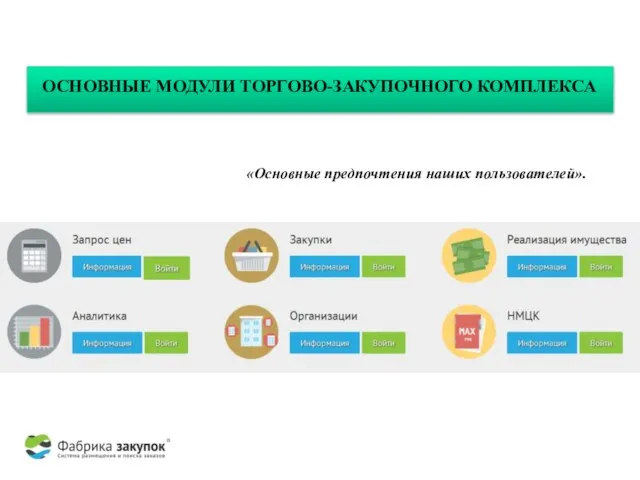 ОСНОВНЫЕ МОДУЛИ ТОРГОВО-ЗАКУПОЧНОГО КОМПЛЕКСА «Основные предпочтения наших пользователей».