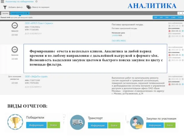 АНАЛИТИКА ВИДЫ ОТЧЕТОВ: Формирование отчета в несколько кликов. Аналитика за любой