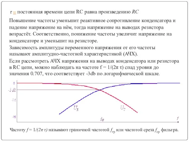 τ – постоянная времени цепи RC равна произведению RC Повышение частоты