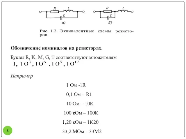 Обозначение номиналов на резисторах. Буквы R, K, M, G, T соответствуют