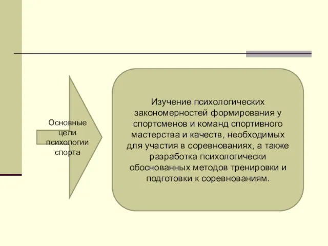 Основные цели психологии спорта Изучение психологических закономерностей формирования у спортсменов и