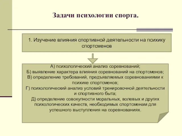 Задачи психологии спорта. 1. Изучение влияния спортивной деятельности на психику спортсменов