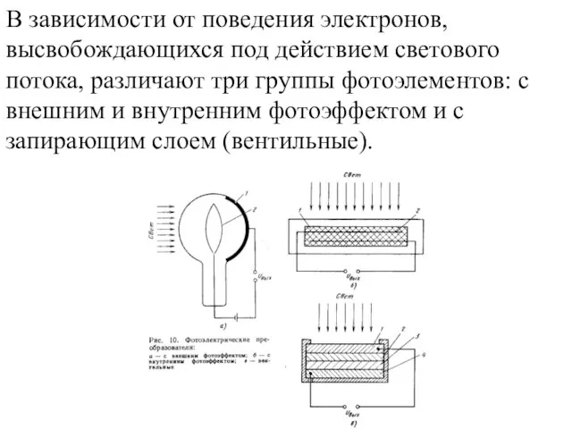 ё В зависимости от поведения электронов, высвобождающихся под действием светового потока,