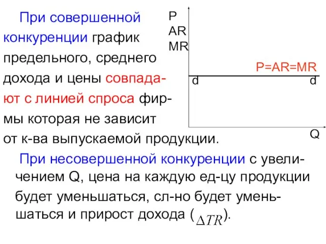 При совершенной конкуренции график предельного, среднего дохода и цены совпада- ют