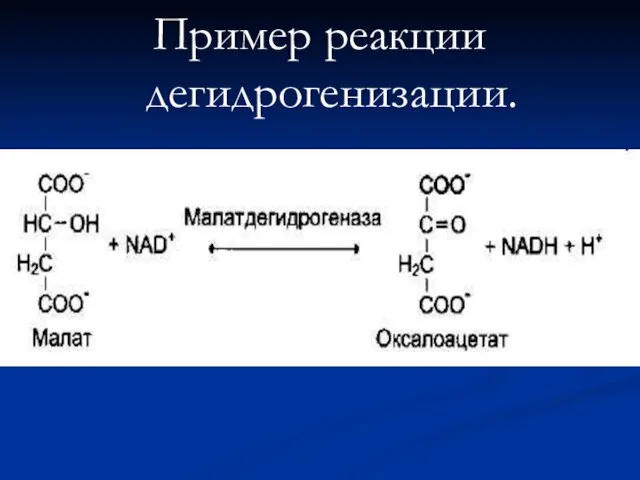 Пример реакции дегидрогенизации.